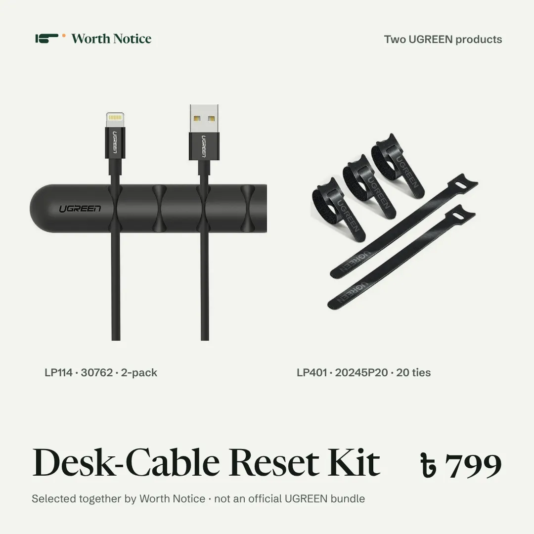 Desk-Cable Reset Kit — a black UGREEN LP114 cable holder with two cables, next to black UGREEN LP401 cable ties