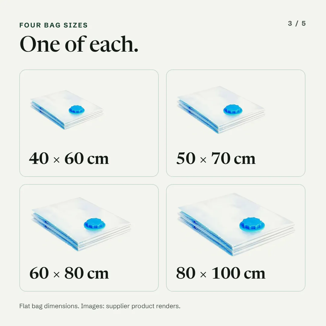 The four bag sizes — 40 by 60, 50 by 70, 60 by 80 and 80 by 100 centimetres
