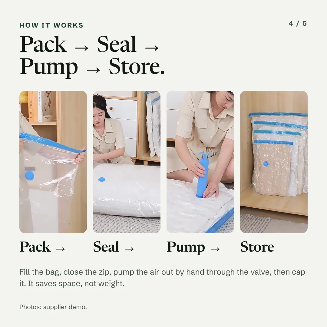 How it works — pack, seal, pump and store, shown in supplier demo photos